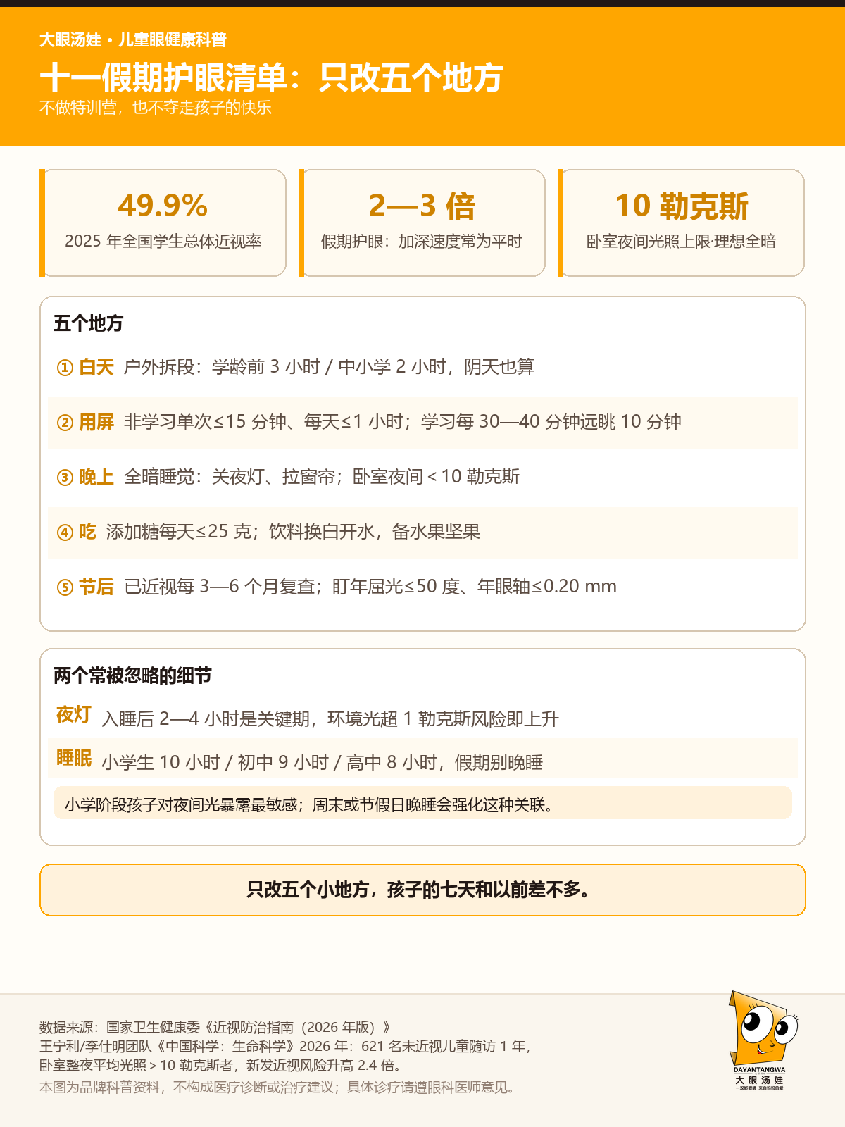 十一假期护眼五个地方速览